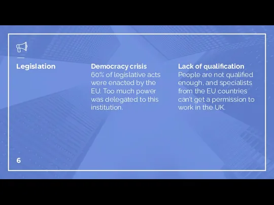 Democracy crisis 60% of legislative acts were enacted by the