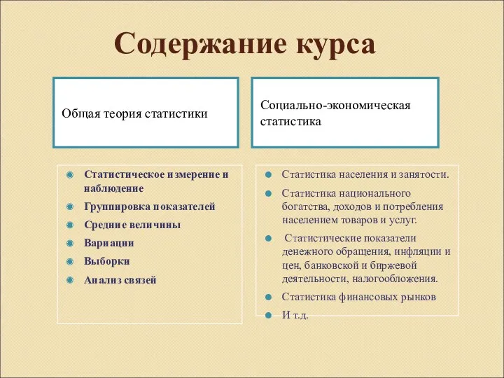 Содержание курса Общая теория статистики Статистическое измерение и наблюдение Группировка