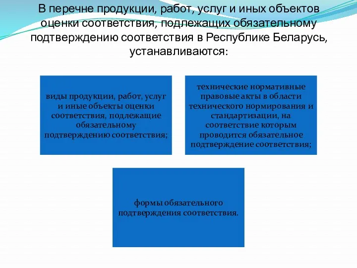 В перечне продукции, работ, услуг и иных объектов оценки соответствия,