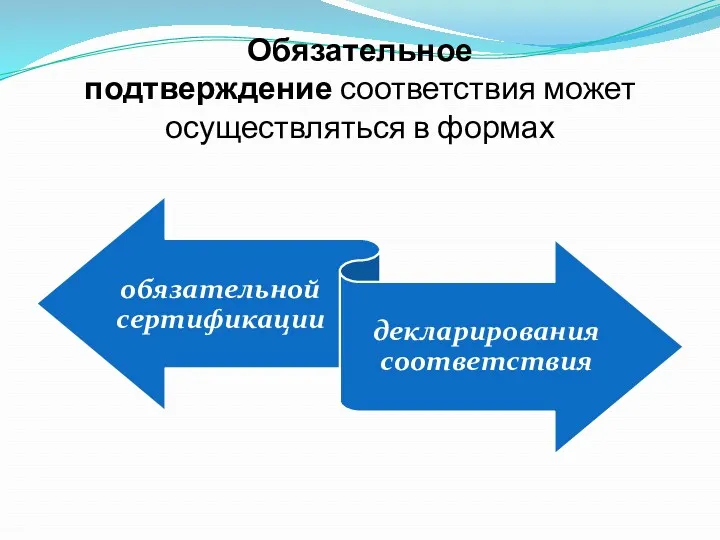 Обязательное подтверждение соответствия может осуществляться в формах