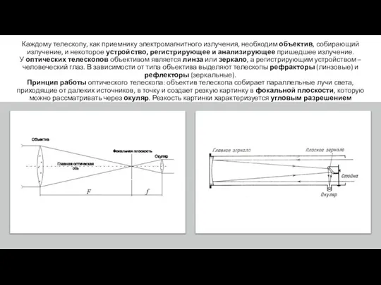 Каждому телескопу, как приемнику электромагнитного излучения, необходим объектив, собирающий излучение,