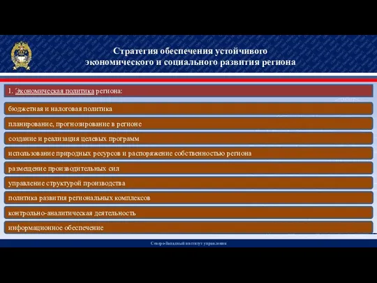 Северо-Западный институт управления Стратегия обеспечения устойчивого экономического и социального развития