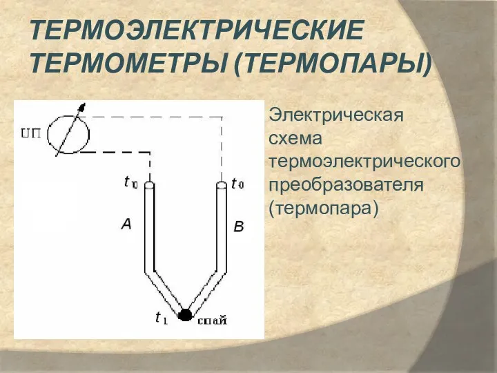 ТЕРМОЭЛЕКТРИЧЕСКИЕ ТЕРМОМЕТРЫ (ТЕРМОПАРЫ) Электрическая схема термоэлектрического преобразователя (термопара)