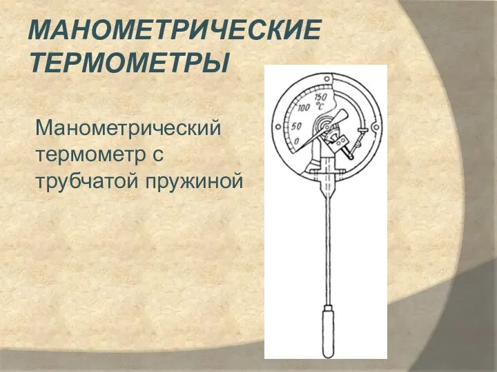 МАНОМЕТРИЧЕСКИЕ ТЕРМОМЕТРЫ Манометрический термометр с трубчатой пружиной