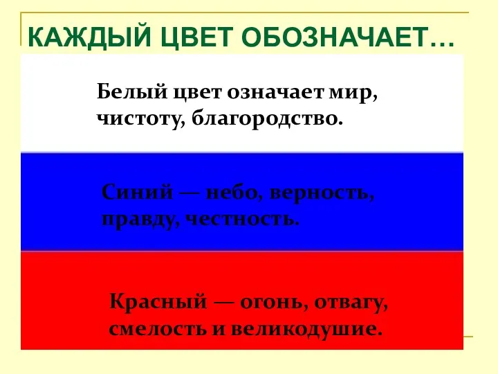 КАЖДЫЙ ЦВЕТ ОБОЗНАЧАЕТ… Белый цвет означает мир, чистоту, благородство. Синий