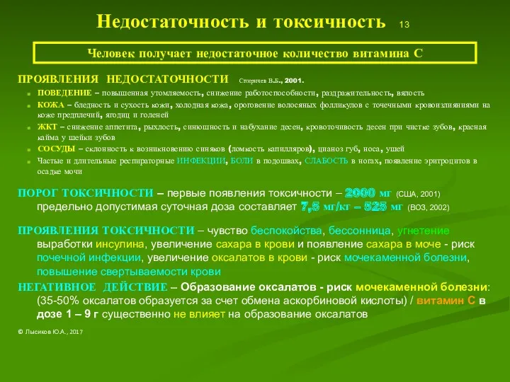 Недостаточность и токсичность 13 Человек получает недостаточное количество витамина С