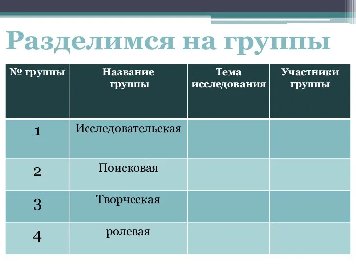 Разделимся на группы