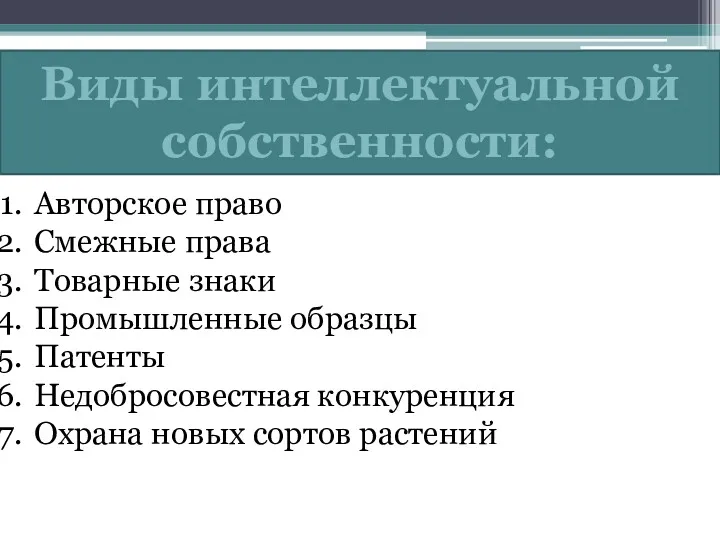 Виды интеллектуальной собственности: Авторское право Смежные права Товарные знаки Промышленные