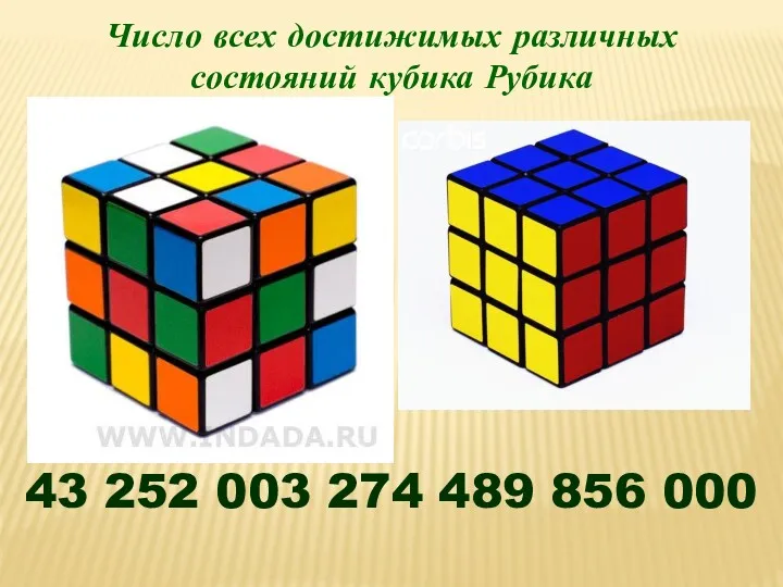 Число всех достижимых различных состояний кубика Рубика 43 252 003 274 489 856 000