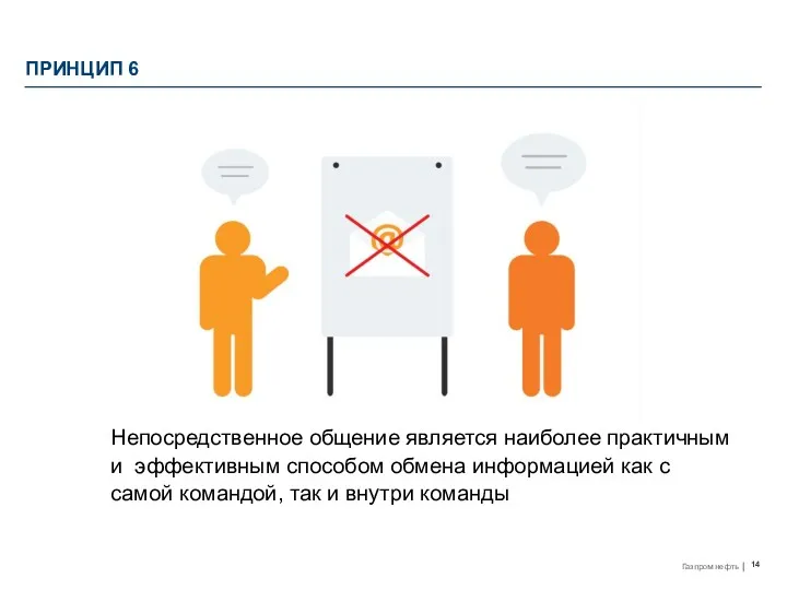 ПРИНЦИП 6 Непосредственное общение является наиболее практичным и эффективным способом