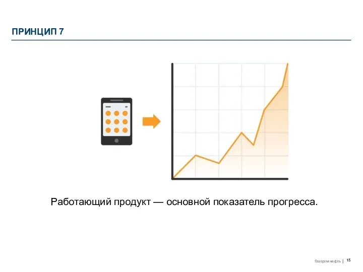 ПРИНЦИП 7 Работающий продукт — основной показатель прогресса.