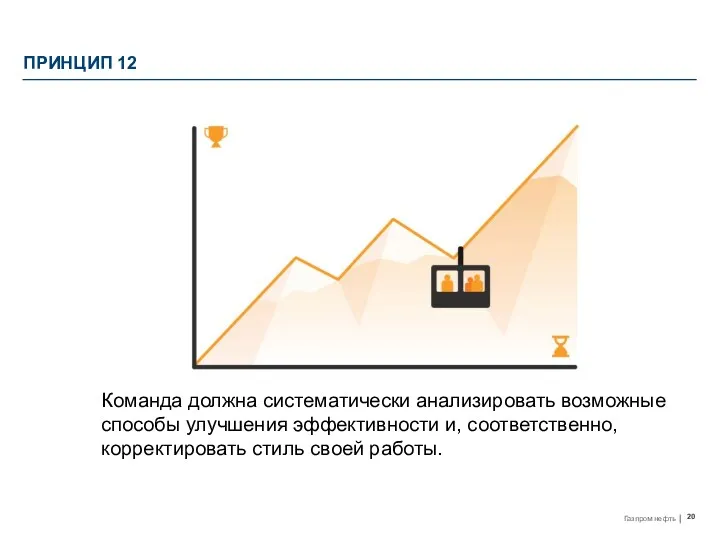 ПРИНЦИП 12 Команда должна систематически анализировать возможные способы улучшения эффективности и, соответственно, корректировать стиль своей работы.