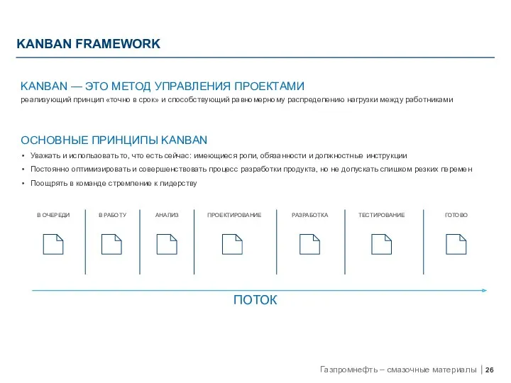 KANBAN FRAMEWORK KANBAN — ЭТО МЕТОД УПРАВЛЕНИЯ ПРОЕКТАМИ реализующий принцип