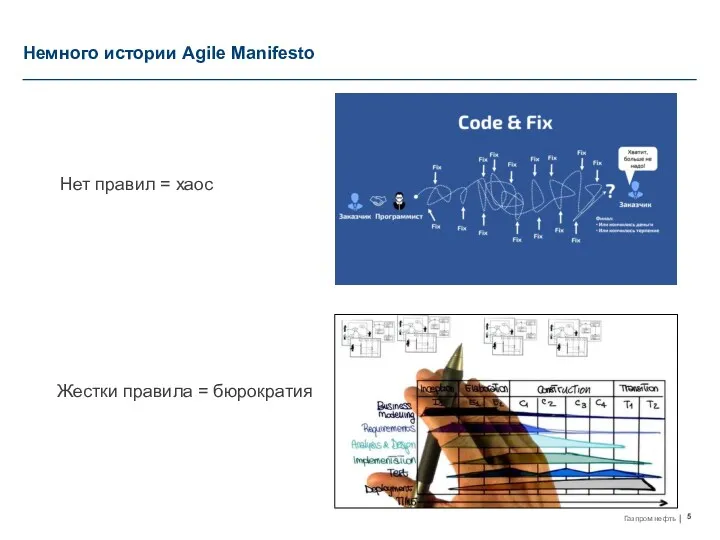 Немного истории Agile Manifesto Нет правил = хаос Жестки правила = бюрократия