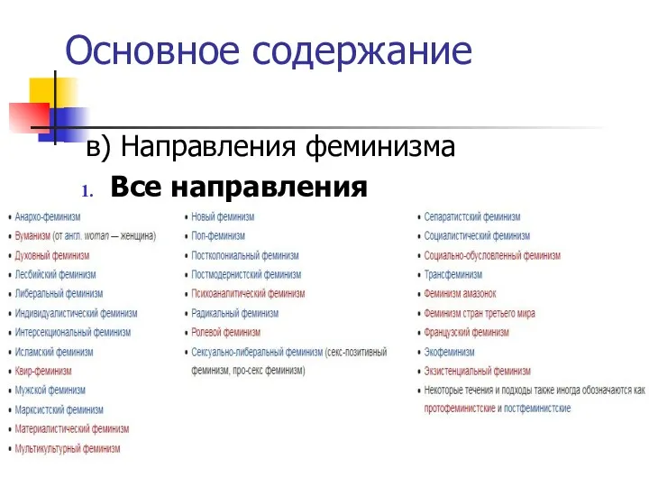 Основное содержание в) Направления феминизма Все направления