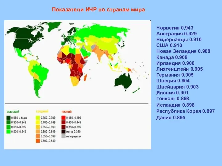 Показатели ИЧР по странам мира Норвегия 0,943 Австралия 0.929 Нидерланды