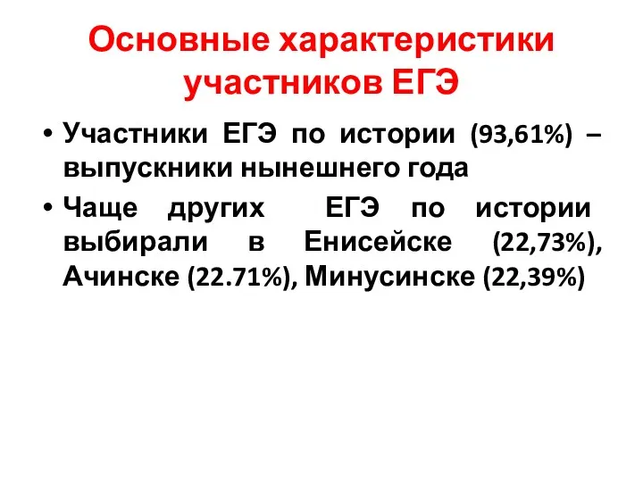 Основные характеристики участников ЕГЭ Участники ЕГЭ по истории (93,61%) – выпускники нынешнего года