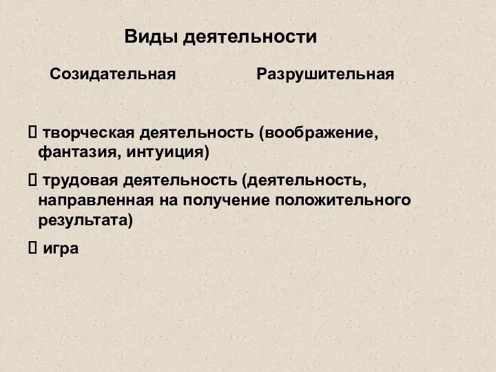 Виды деятельности Созидательная Разрушительная творческая деятельность (воображение, фантазия, интуиция) трудовая