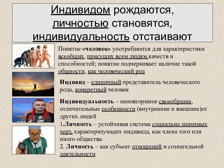 Индивидом рождаются, личностью становятся, индивидуальность отстаивают Понятие «человек» употребляется для