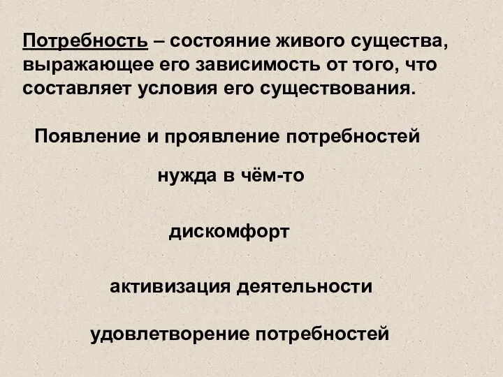 Потребность – состояние живого существа, выражающее его зависимость от того,