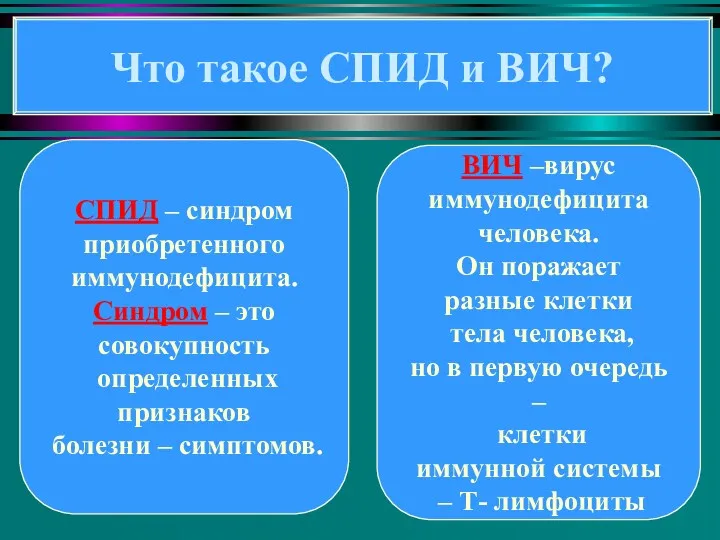 Что такое СПИД и ВИЧ? СПИД – синдром приобретенного иммунодефицита.