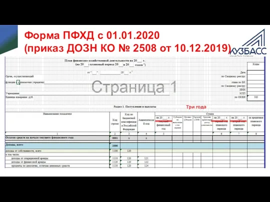 Форма ПФХД с 01.01.2020 (приказ ДОЗН КО № 2508 от 10.12.2019) Три года