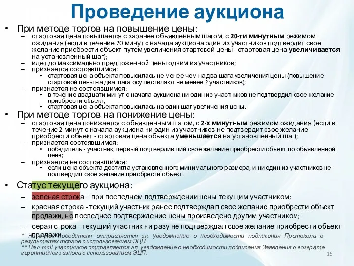 Проведение аукциона При методе торгов на повышение цены: стартовая цена