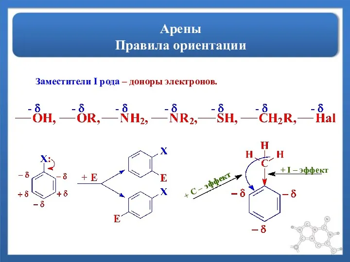 Арены Правила ориентации Заместители I рода – доноры электронов. +