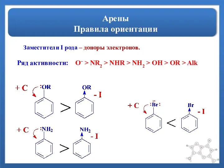 Арены Правила ориентации Заместители I рода – доноры электронов. Ряд