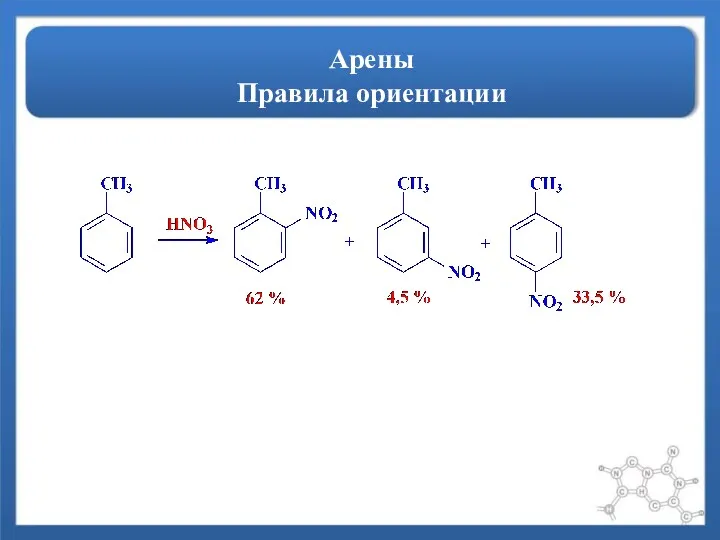 Арены Правила ориентации