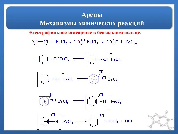 Арены Механизмы химических реакций Электрофильное замещение в бензольном кольце.