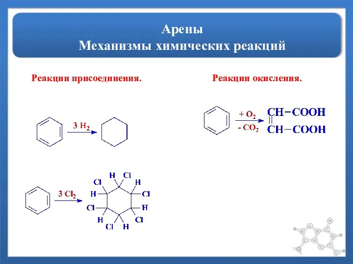 Арены Механизмы химических реакций Реакции присоединения. Реакции окисления.