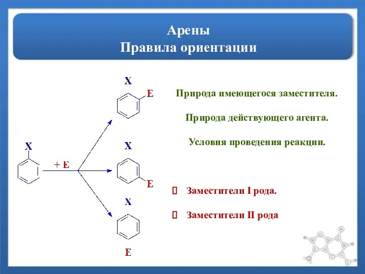 Арены Правила ориентации Природа имеющегося заместителя. Природа действующего агента. Условия