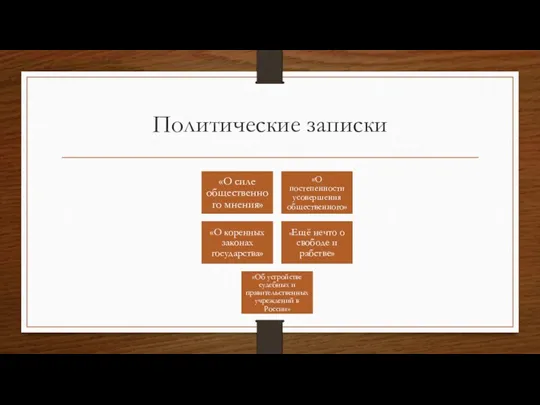 Политические записки «О силе общественного мнения» «О постепенности усовершения общественного»