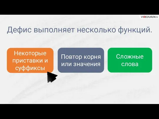 Дефис выполняет несколько функций. Некоторые приставки и суффиксы Сложные слова Повтор корня или значения