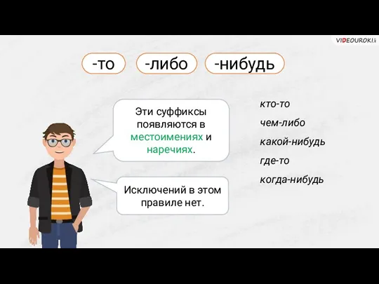 -то -либо -нибудь кто-то чем-либо какой-нибудь где-то когда-нибудь Эти суффиксы