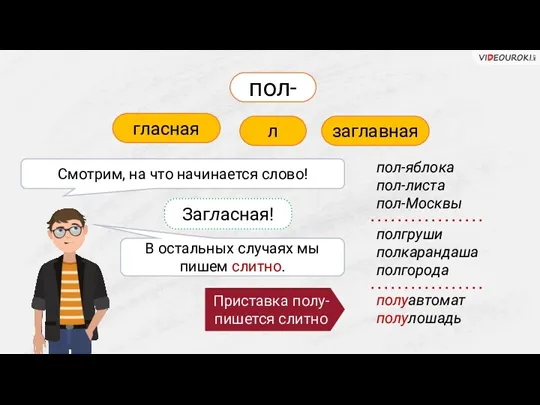 пол- пол-яблока пол-листа пол-Москвы полгруши полкарандаша полгорода Смотрим, на что