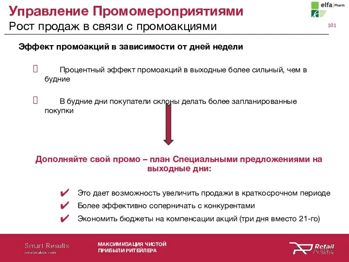 Управление Промомероприятиями Рост продаж в связи с промоакциями МАКСИМИЗАЦИЯ ЧИСТОЙ