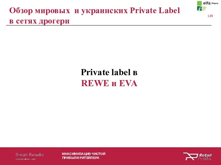 МАКСИМИЗАЦИЯ ЧИСТОЙ ПРИБЫЛИ РИТЕЙЛЕРА Private label в REWE и EVA