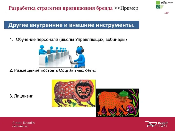 Разработка стратегии продвижения бренда >>Пример