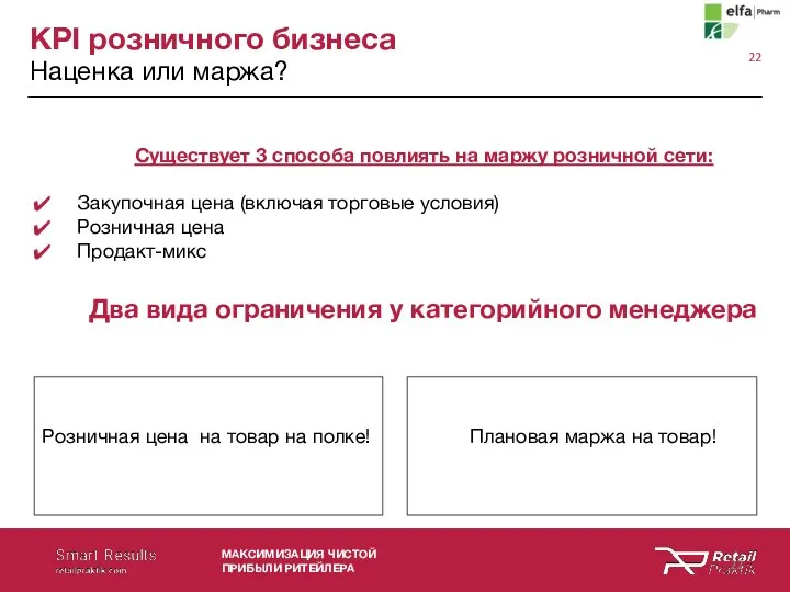 KPI розничного бизнеса Наценка или маржа? Существует 3 способа повлиять