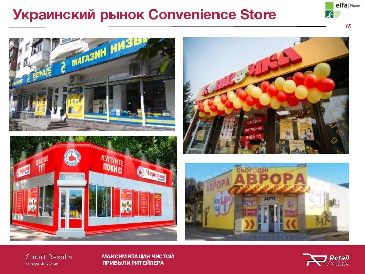 МАКСИМИЗАЦИЯ ЧИСТОЙ ПРИБЫЛИ РИТЕЙЛЕРА Украинский рынок Convenience Store