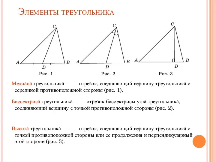 Элементы треугольника Медиана треугольника – Биссектриса треугольника – Высота треугольника