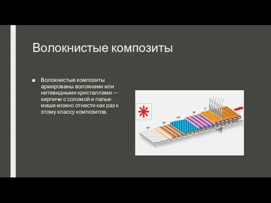 Волокнистые композиты Волокнистые композиты армированы волокнами или нитевидными кристаллами —