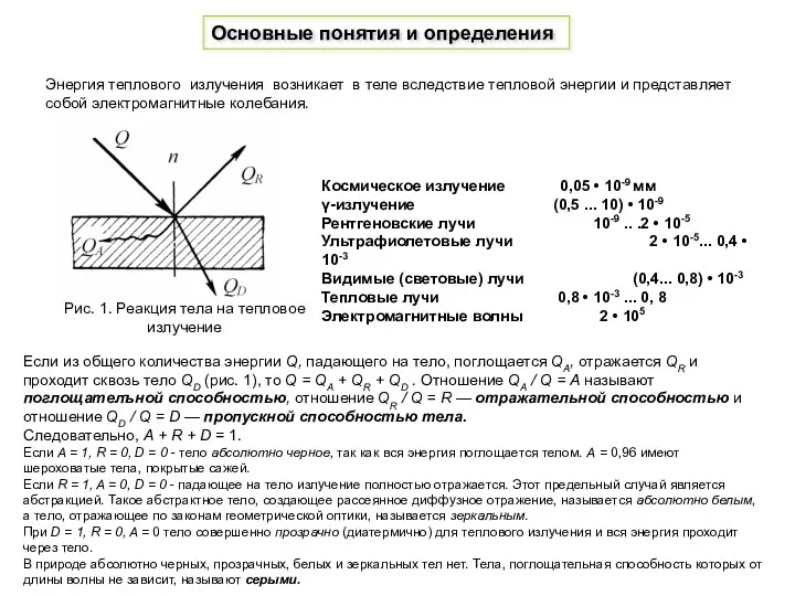 Основные понятия и определения Энергия теплового излучения возникает в теле