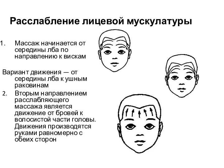 Расслабление лицевой мускулатуры Массаж начинается от середины лба по направлению