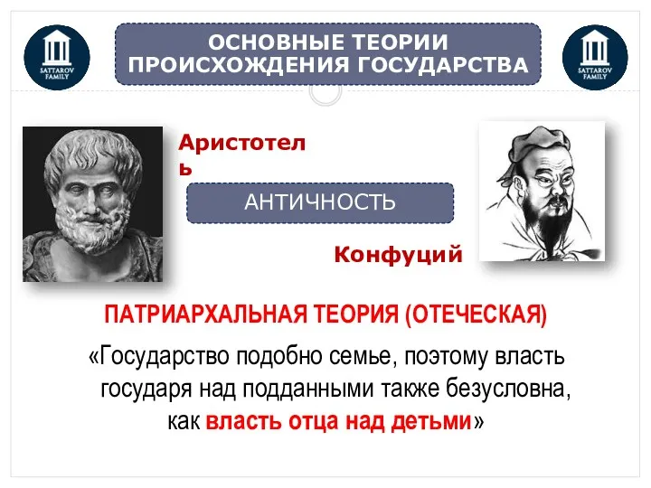 ПАТРИАРХАЛЬНАЯ ТЕОРИЯ (ОТЕЧЕСКАЯ) «Государство подобно семье, поэтому власть государя над