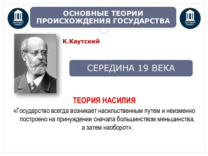 ТЕОРИЯ НАСИЛИЯ «Государство всегда возникает насильственным путем и неизменно построено