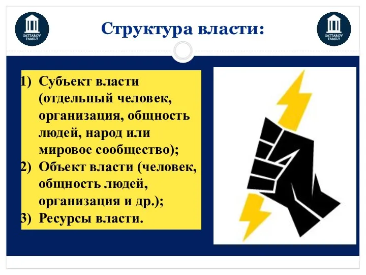 Структура власти: Субъект власти (отдельный человек, организация, общность людей, народ