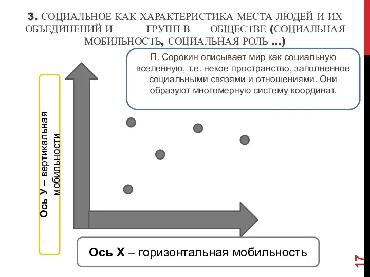 3. СОЦИАЛЬНОЕ КАК ХАРАКТЕРИСТИКА МЕСТА ЛЮДЕЙ И ИХ ОБЪЕДИНЕНИЙ И